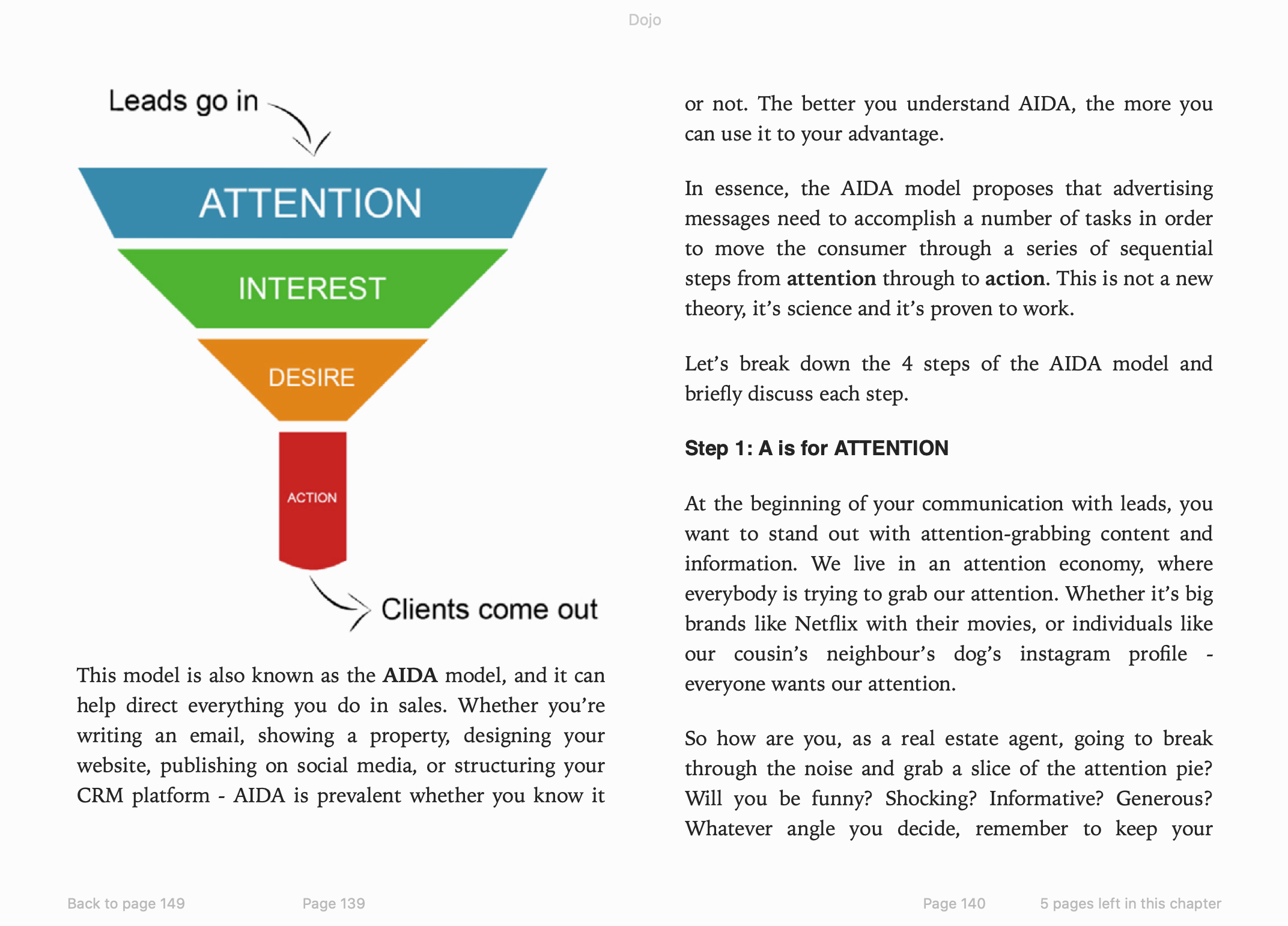 Real estate marketing ebook - sample page 2