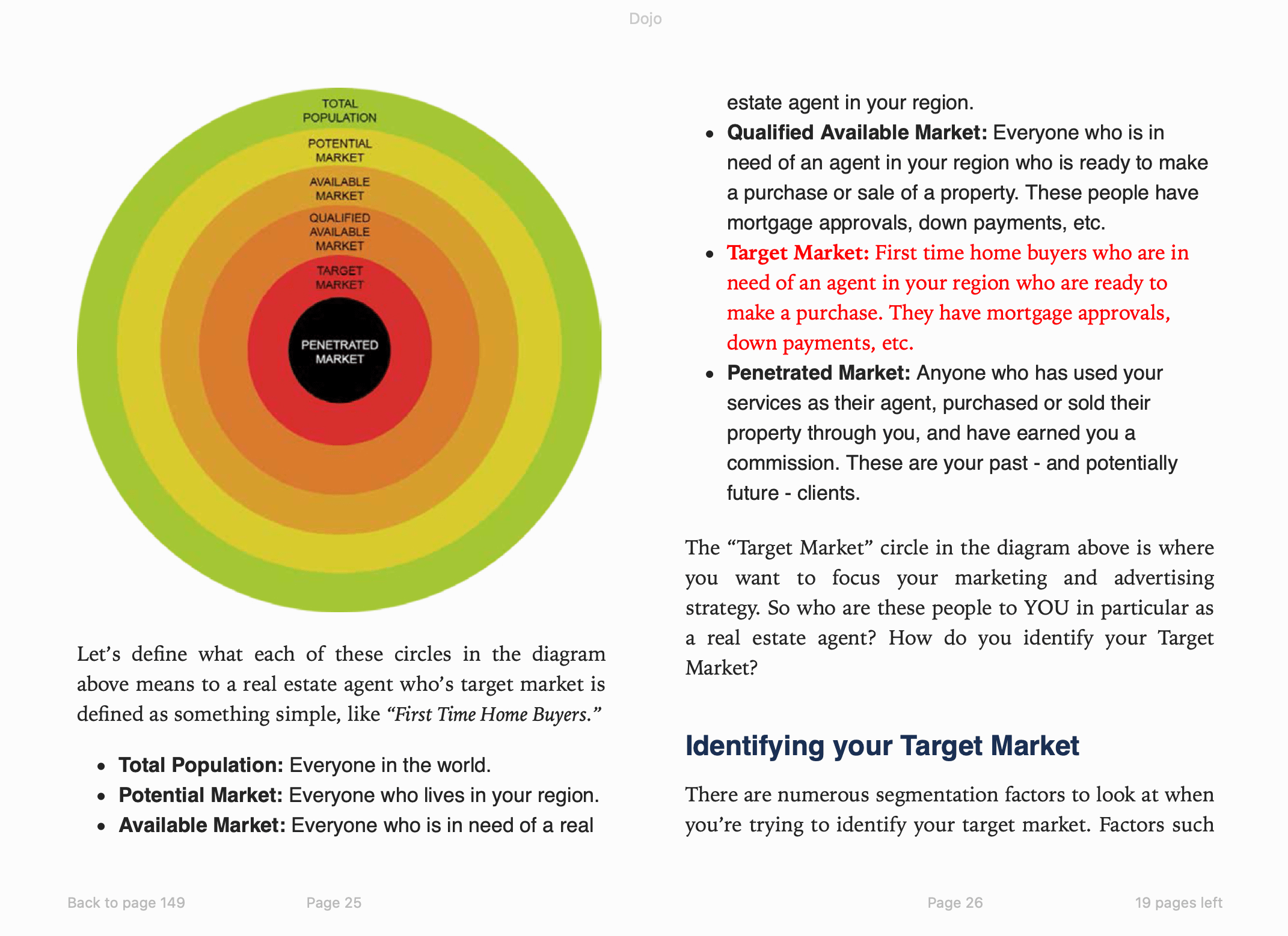 Real estate marketing ebook - sample page 7