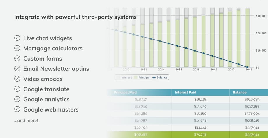 Third Party Integrations